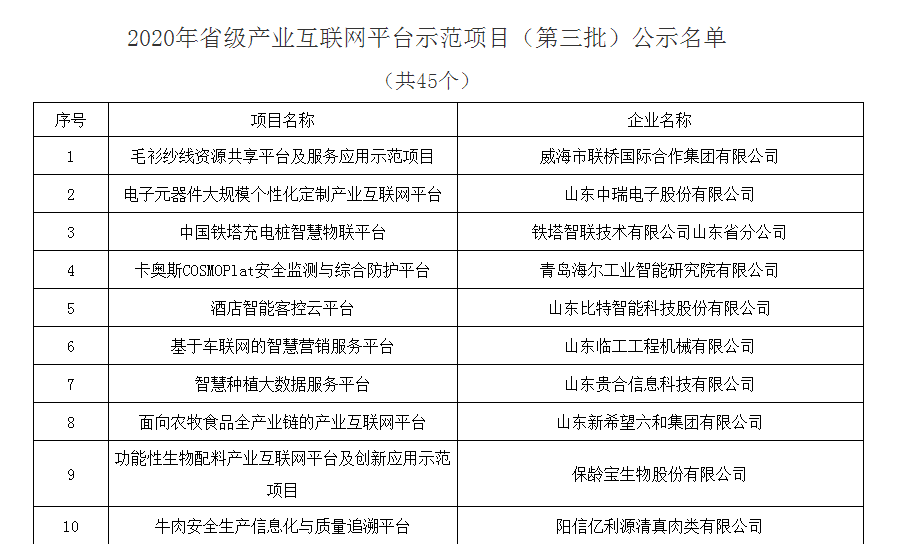 香港马料内部资料大全